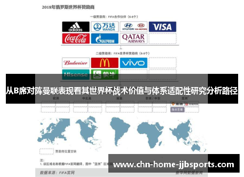 从B席对阵曼联表现看其世界杯战术价值与体系适配性研究分析路径 从B席对阵曼联表现看其世界杯战术价值与体系适配性研究分析路径