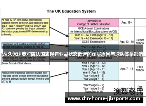 从久保建英对阵法国表现看亚冠状态低迷的深层原因与球队体系影响 从久保建英对阵法国表现看亚冠状态低迷的深层原因与球队体系影响