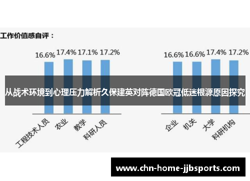 从战术环境到心理压力解析久保建英对阵德国欧冠低迷根源原因探究 从战术环境到心理压力解析久保建英对阵德国欧冠低迷根源原因探究