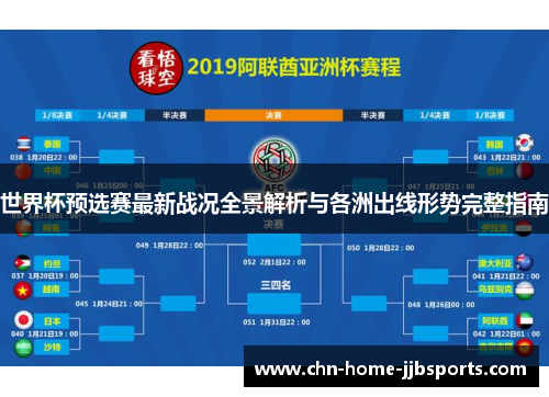 世界杯预选赛最新战况全景解析与各洲出线形势完整指南