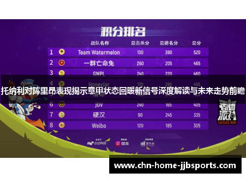 托纳利对阵里昂表现揭示意甲状态回暖新信号深度解读与未来走势前瞻 托纳利对阵里昂表现揭示意甲状态回暖新信号深度解读与未来走势前瞻
