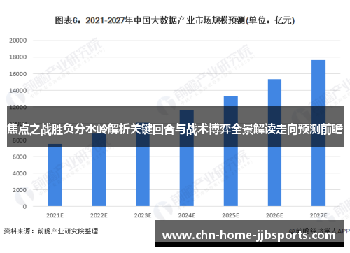 焦点之战胜负分水岭解析关键回合与战术博弈全景解读走向预测前瞻
